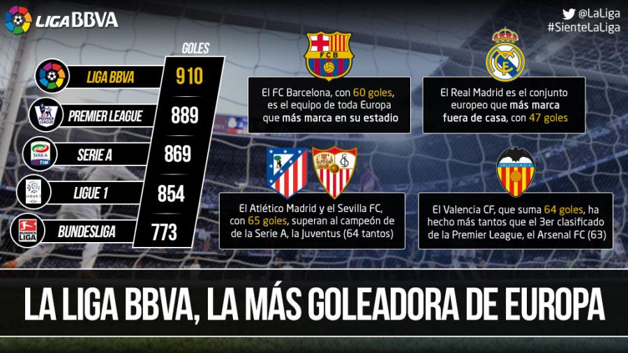 人见识布莱 人见识布莱